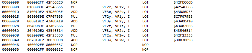 VU Micro-subroutine
